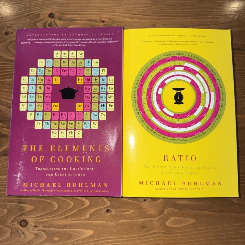 Ratio:‎ The Simple Codes The Elements Of Cooking Michael Ruhlman
